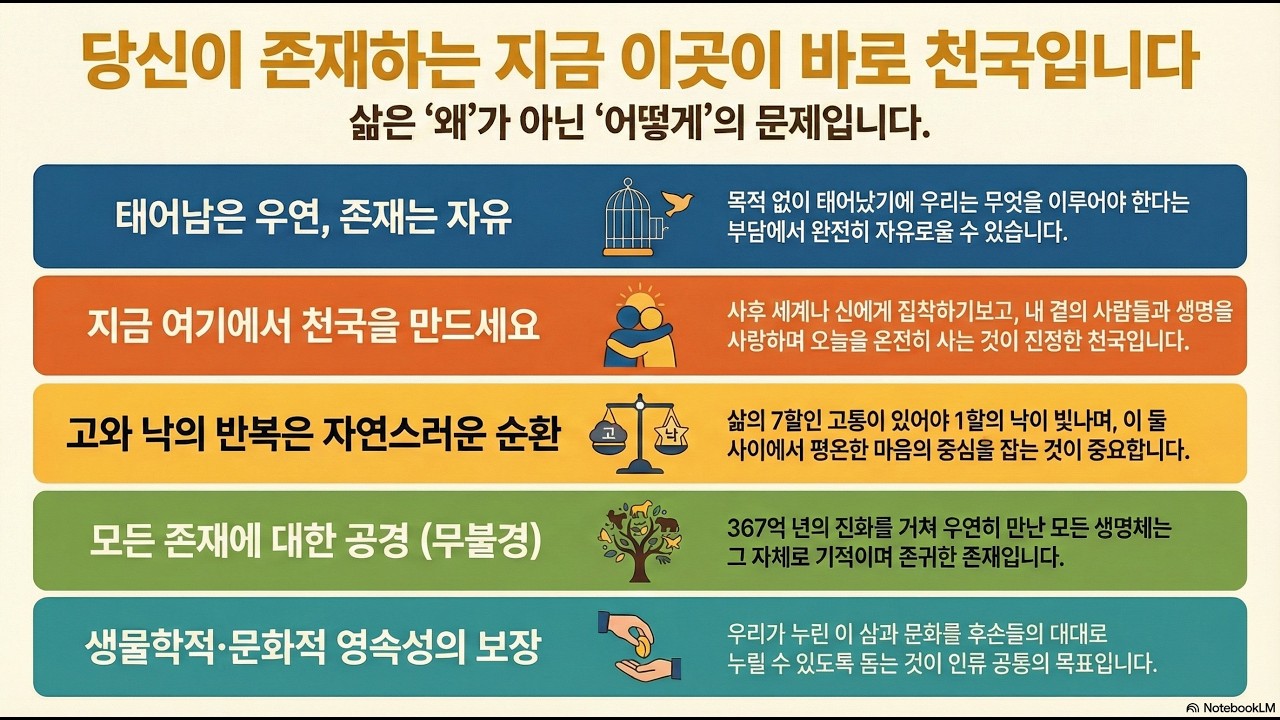 [오디오북:최고퀄]읽어 내려가면 주문처럼 마음이 편안해 지는 우리의 삶과 존재의 의미 20260218