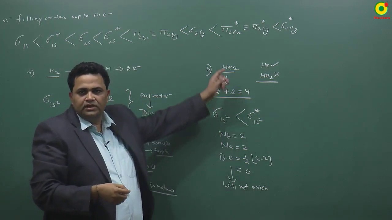 MOT concept (Chemical Bonding ) by NV sir B. Tech. From IIT Delhi @ Nucleon IIT JEE NEET Chemistry
