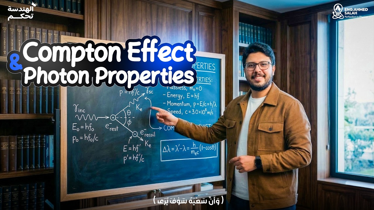 Compton effect & Photon properties