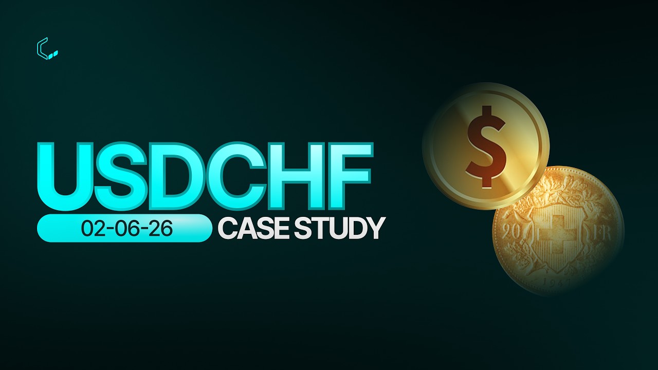 USDCHF Case Study - 1:17 RR | Supply and Demand Strategy