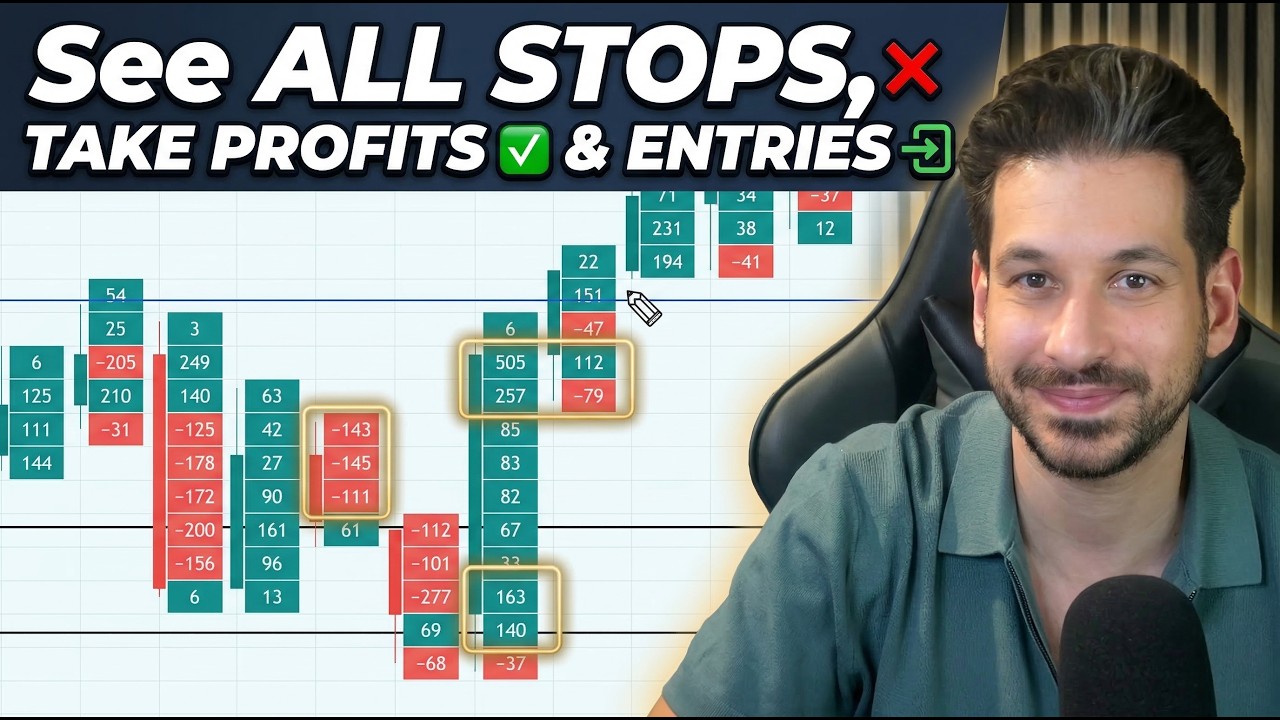 How To See Stops, Take Profits & Traps Live