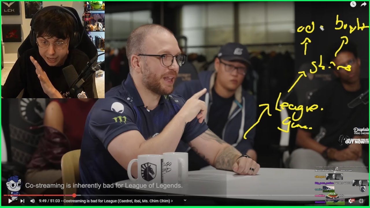 Caedrel's In-Depth Thoughts On The Issues Around Co-streams (Reacting To TL Spawn VS Reddit)