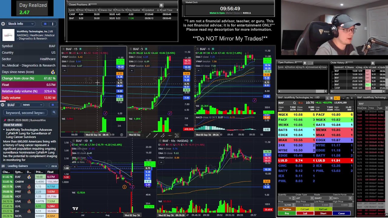 Small Account - Can't Sleep, Surprise 4AM Stream : Breakeven Day