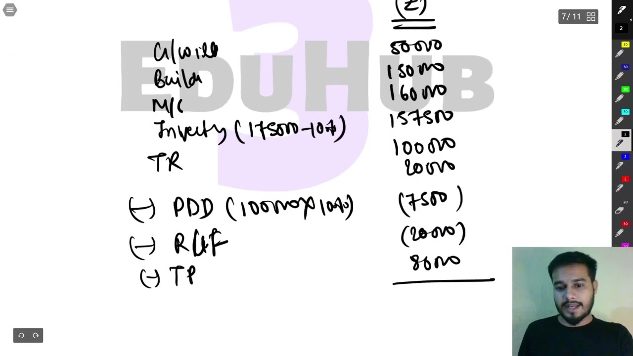 10BIllustration 10 Amalgamation of Companies