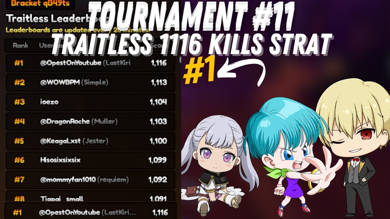 [TRAITLESS] 1116 KILLS STRAT IN ALS TOURNAMENT #11 | Anime Last Stand