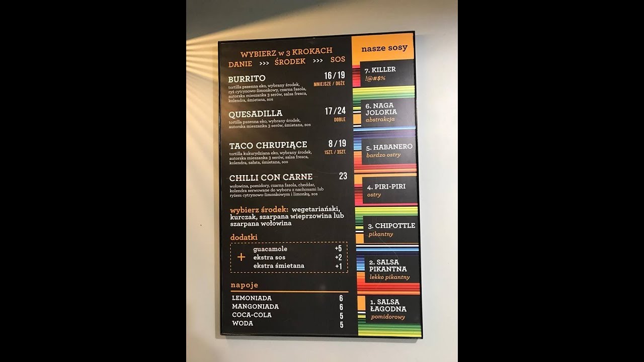 SPOCO LOCO - sos numer 7 - Eating the hottest mexican food in Warsaw