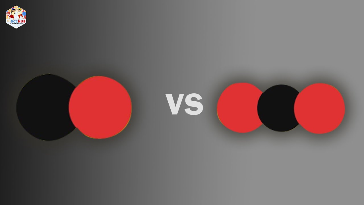Carbon Monoxide vs Carbon Dioxide: Molecular Structures & Properties Explained