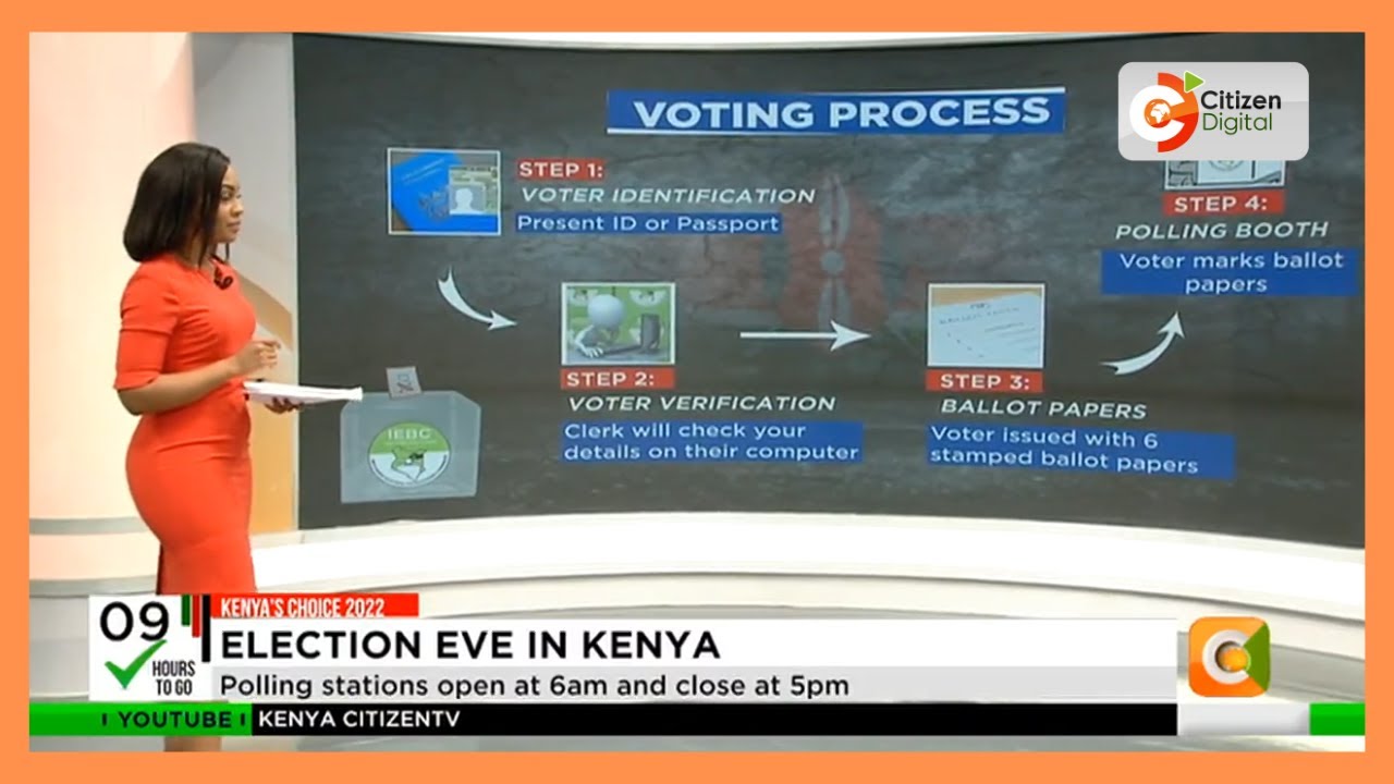 Kenya's Choice 2022 | The Voting Process