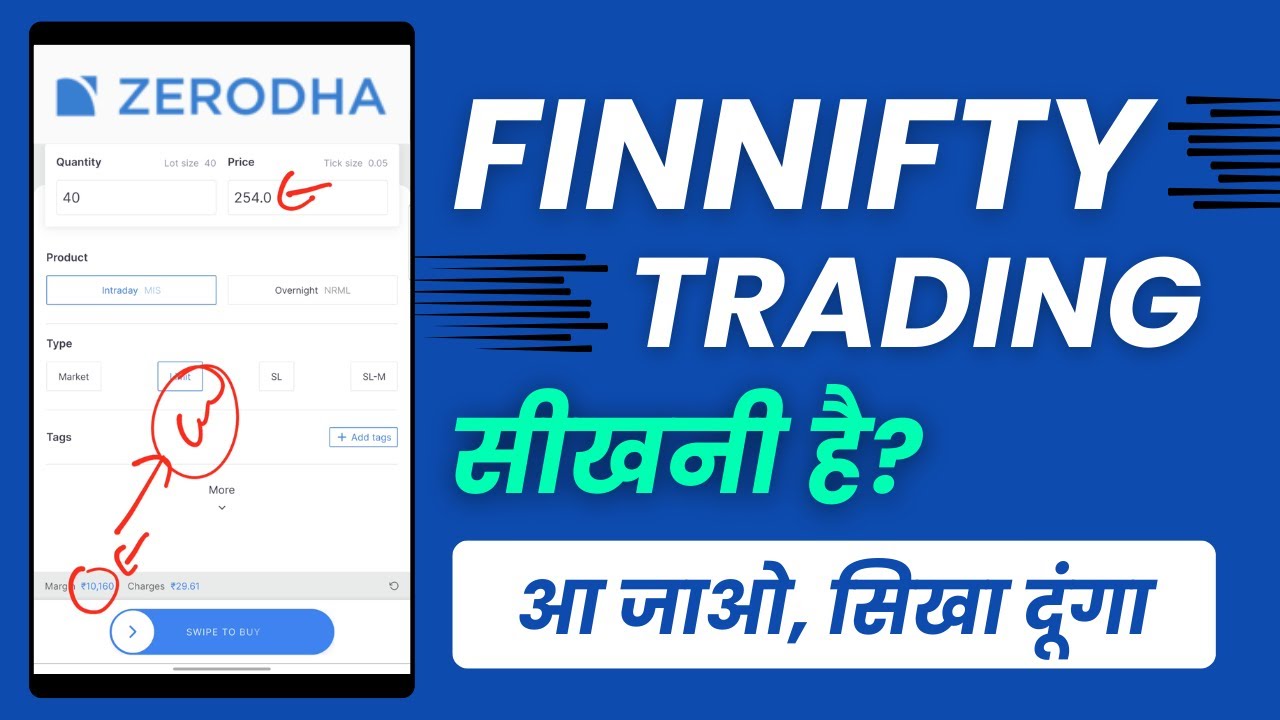 FINNIFTY क्या है? | FINNIFTY in Zerodha | Finance NIFTY Me Trade Kaise Kare?