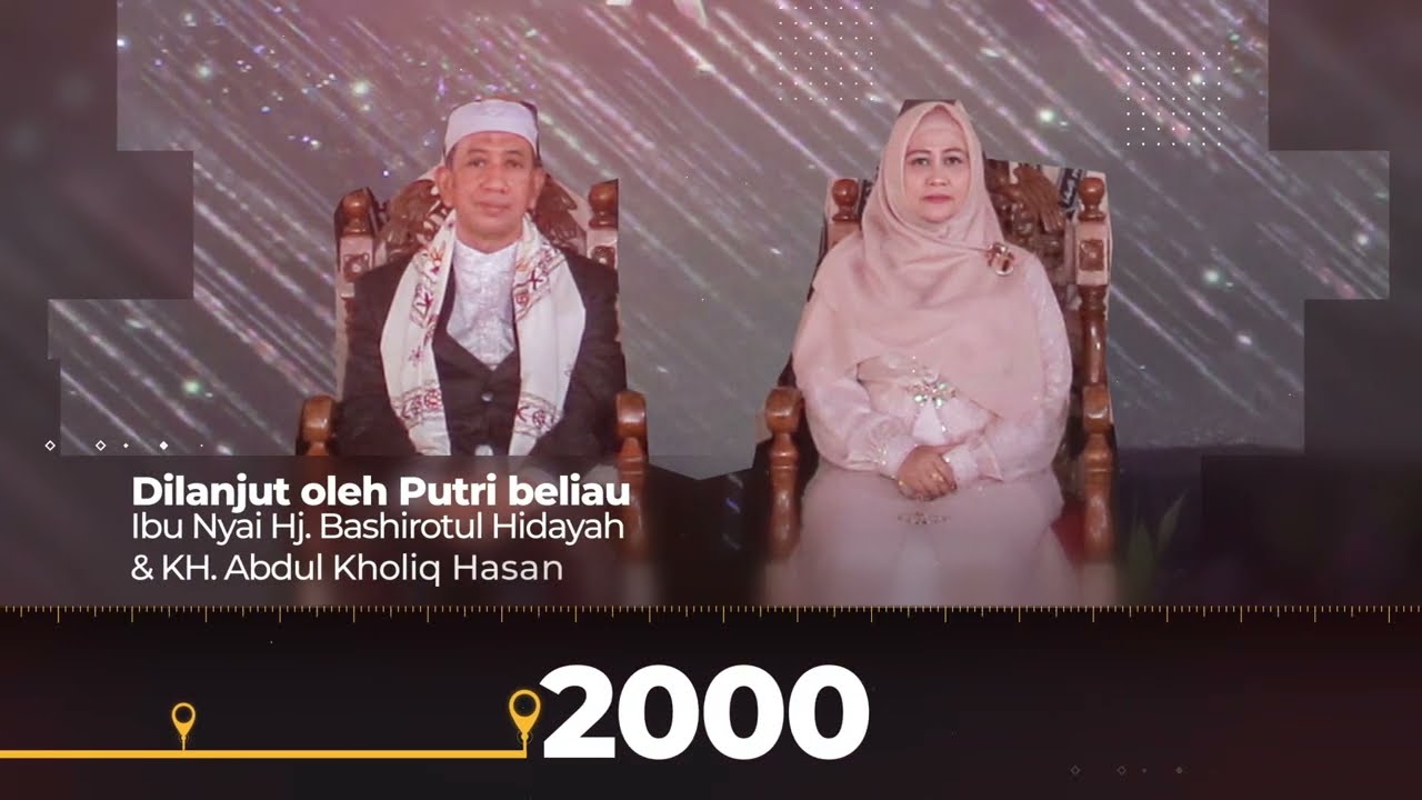 Video Profil Pondok Pesantren Al - Amanah Bahrul Ulum Tambakberas Jombang