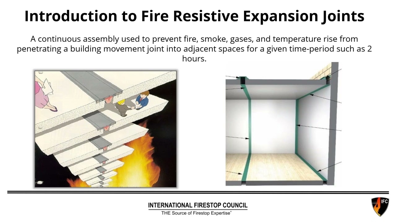 Fire Rated Expansion Joint Assemblies: Codes, Standards, Inspection Types