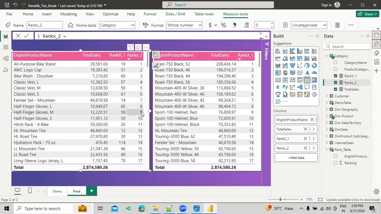 Understand about How to get Ranking for each Product wise using DAX in Power BI Desktop