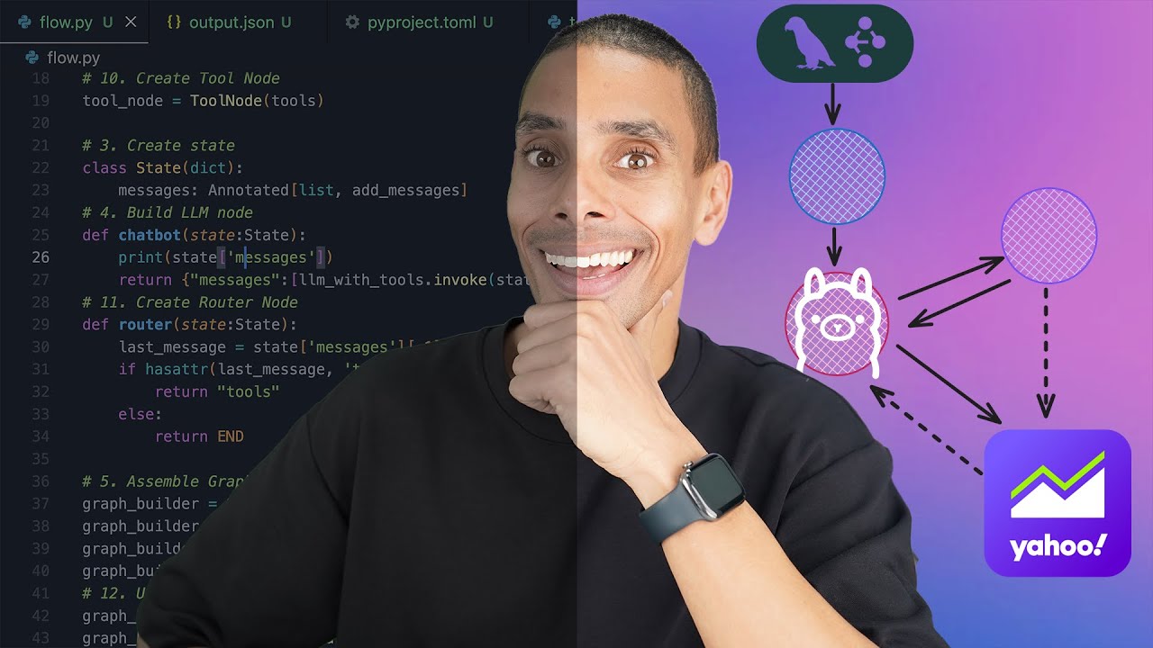 How to Build a Stock Screener AGENT with LangGraph in 30 Minutes (LangGraph Crash Course)