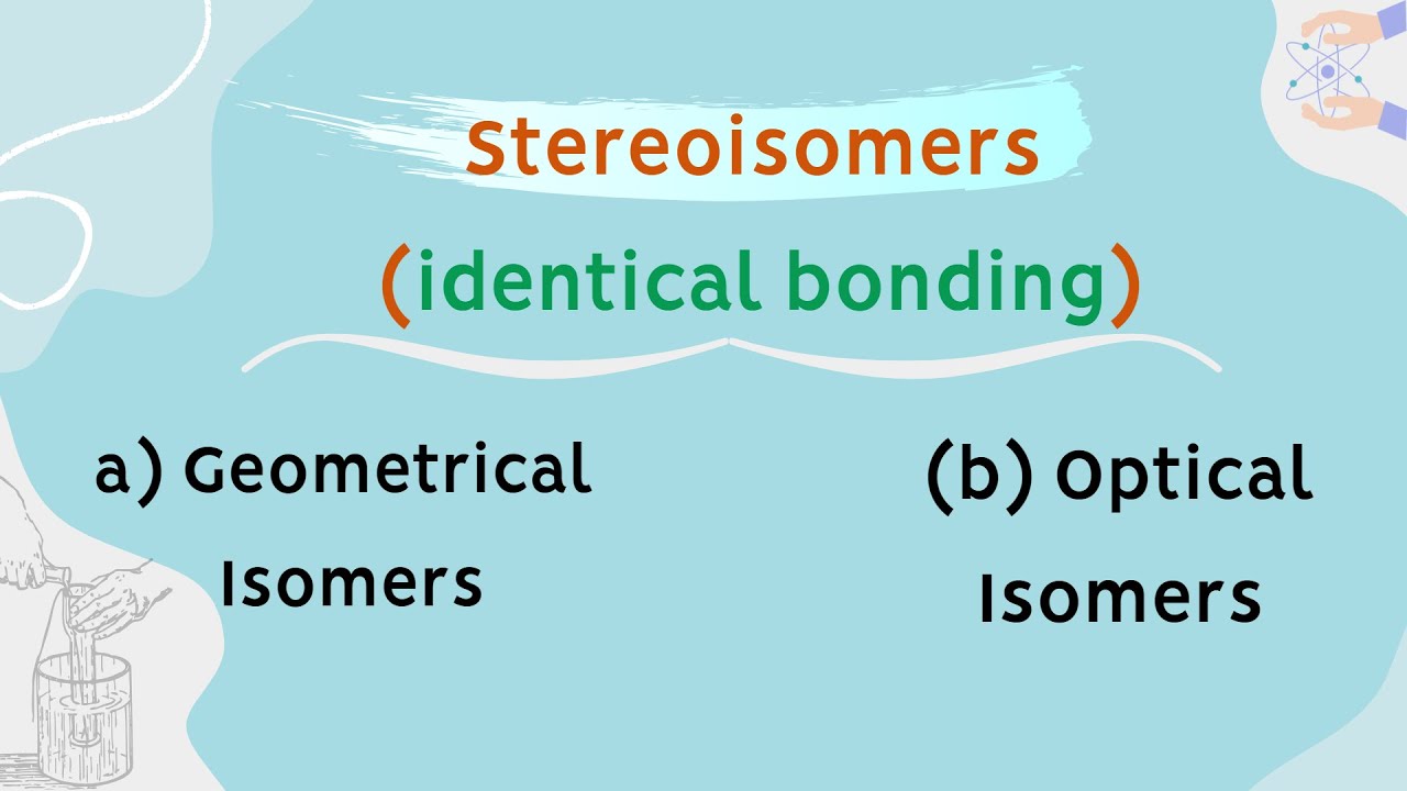 Isomerism in CoordinationCompounds(Stereoisomers)Part1| التصاوغ الفراغي في المركبات التناسقية الجزء1