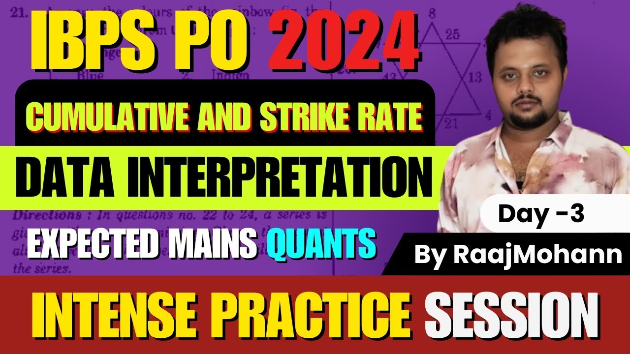 MOST EXPECTED DI IBPS PO MAINS 2024 | INTENSE PRACTICE SESSION | DAY 3 | RAAJMOHANN #ibpspomains2024