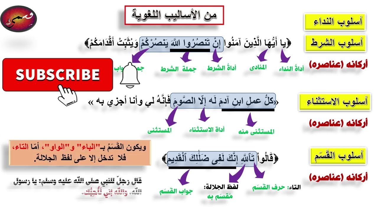 ملاحظات في#إعراب_الجمل