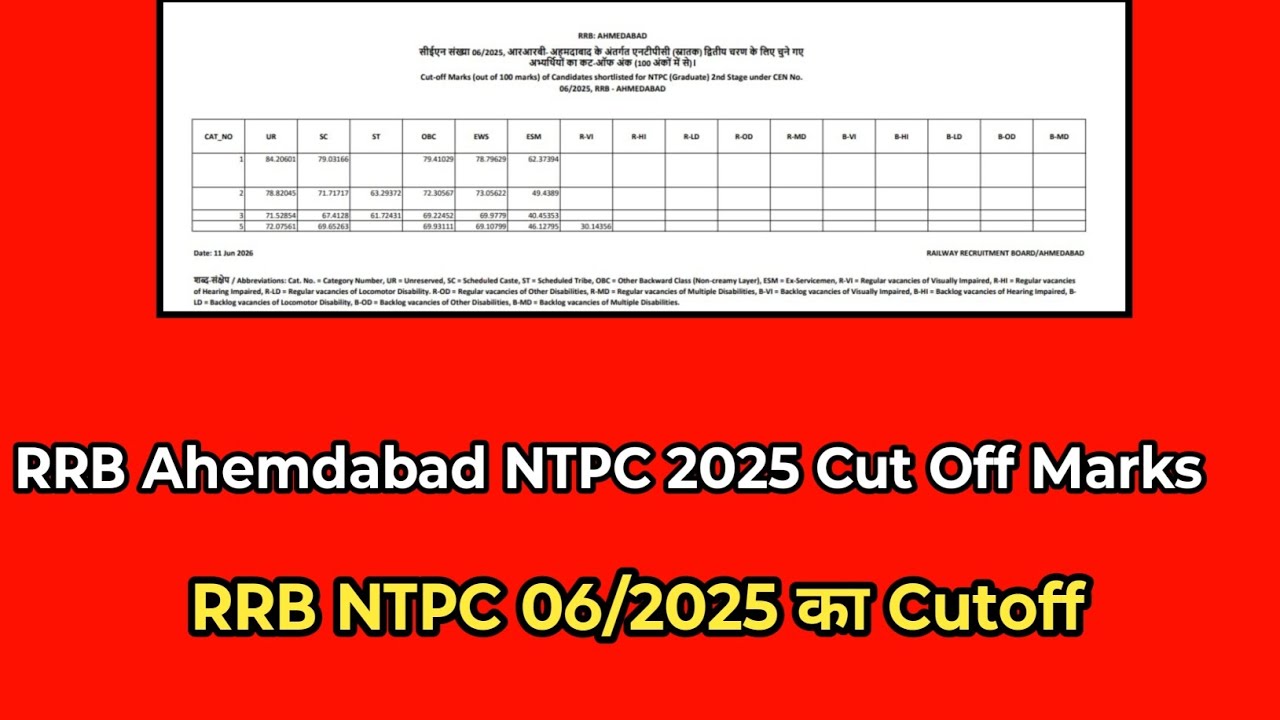 RRB Ahmedabad NTPC Cut Off Out RRB NTPC G लेवल 2025 CBT 1 Result Update ||  Jhasir ||