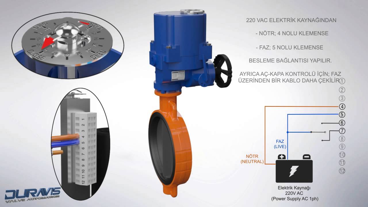DURAVIS EAR-010 230VAC 100Nm Elektrik Aktüatörler Çalışma Prensibi (TR)