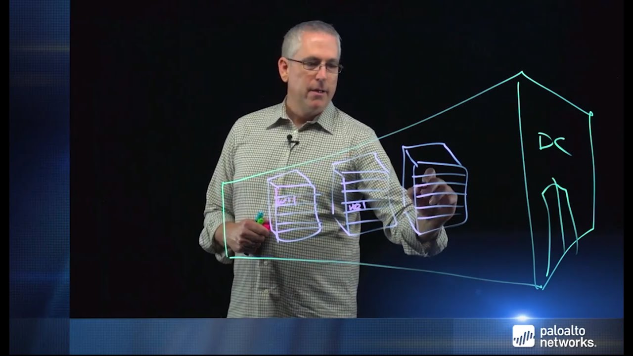 Securing East/West Datacenter Traffic with Palo Alto Networks
