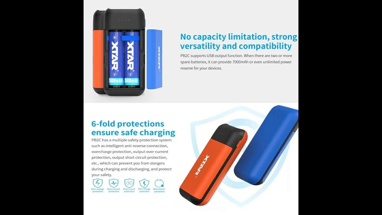 Power Bank - XTAR PB2C. Самый интересный Power Bank на 18650, с Type-C, по моему мнению. Развёрнуто.