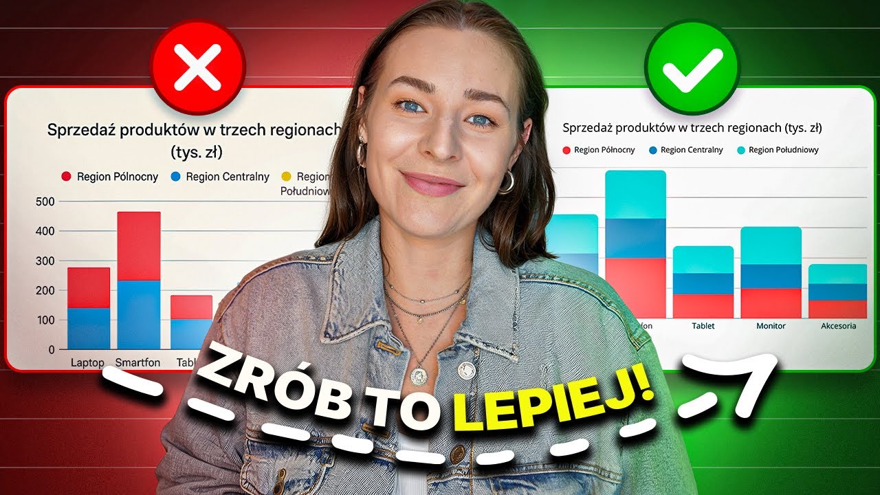 5 błędów początkujących analityków danych (i jak ich uniknąć)