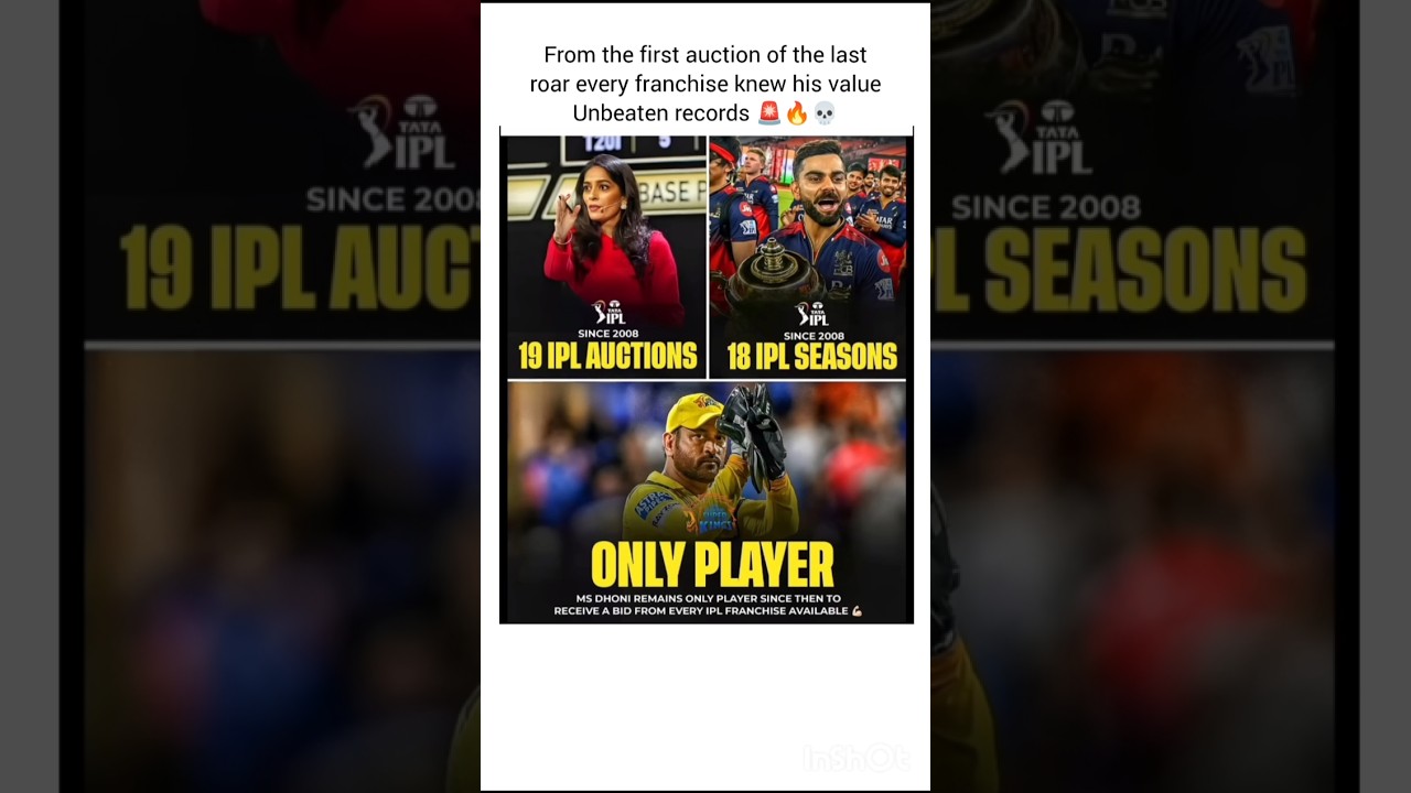 19 IPL Auctions,1 King 👑, Ms dhoni's Unbeaten Records🔥"| 