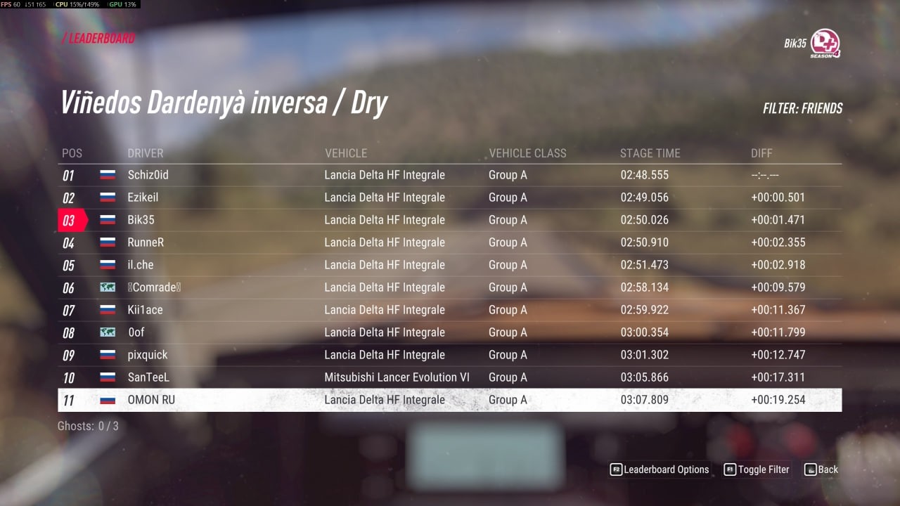 СТРИМ | Dirt Rally 2.0 | Итог турнира второй недели