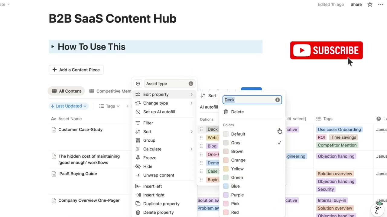 How to Create Content That Drives Business Outcomes (B2B SaaS Marketing Buyer Journey Template)