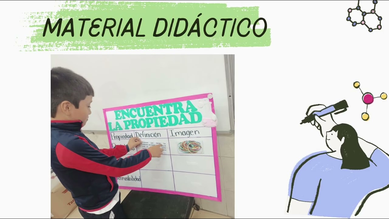 Clase de Saberes y Pensamiento Científico, (proyecto 