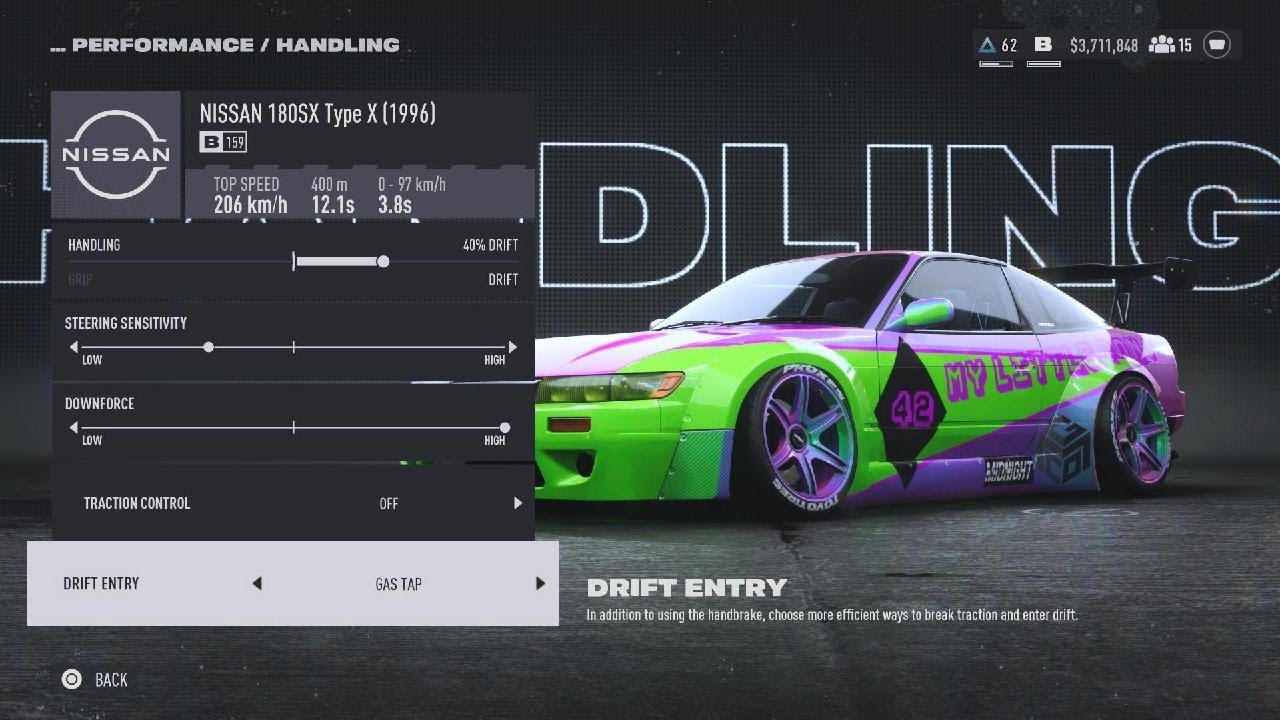 Need for Speed Unbound 180sx wasn't even worst on b class
