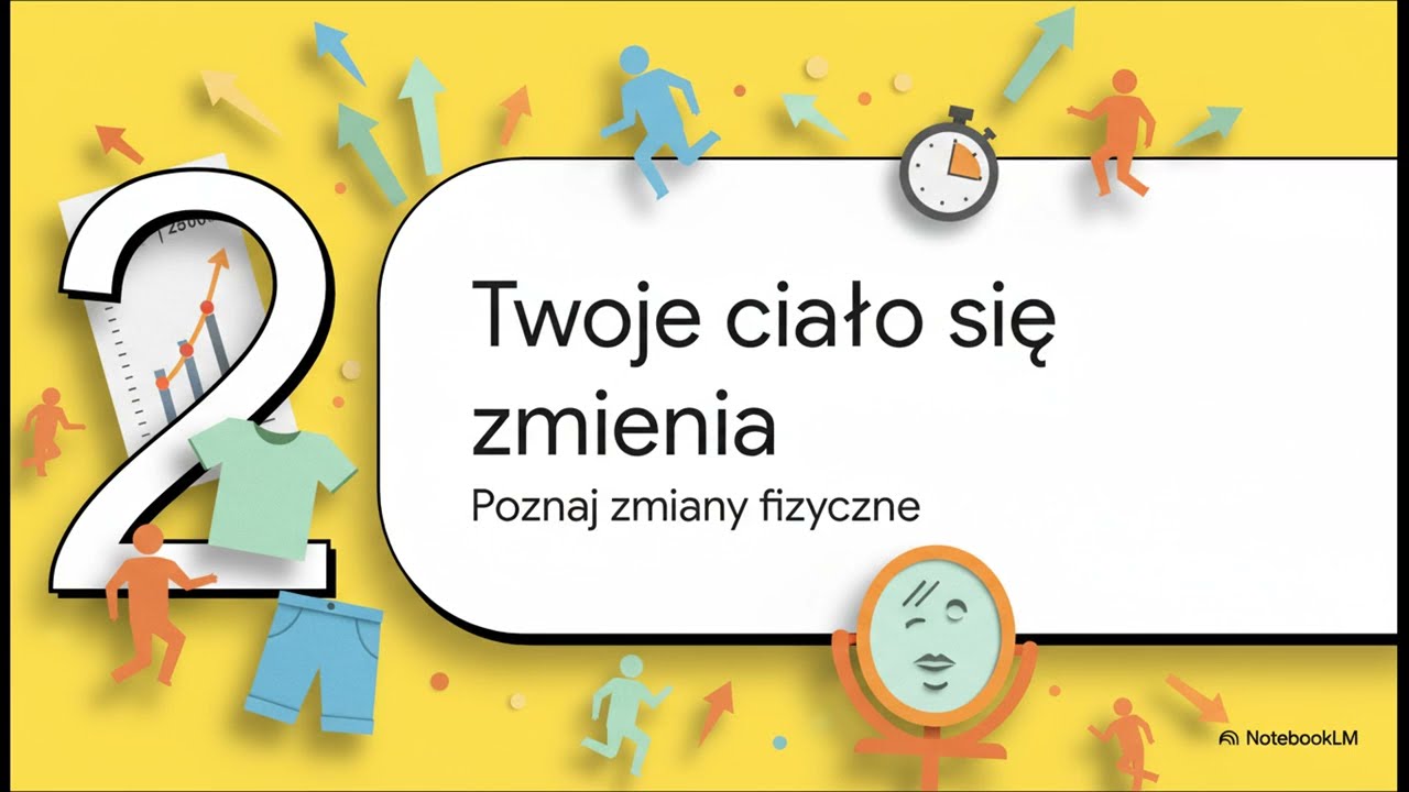Przyroda IV Klasa- Wielka podróż - Dojrzewanie