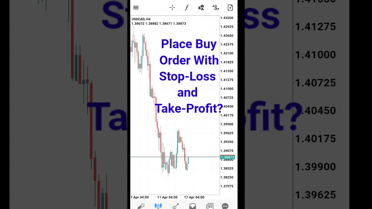 How To Place Your Forex Buy Order on MT4 #forex #trading #forextrading #shorts