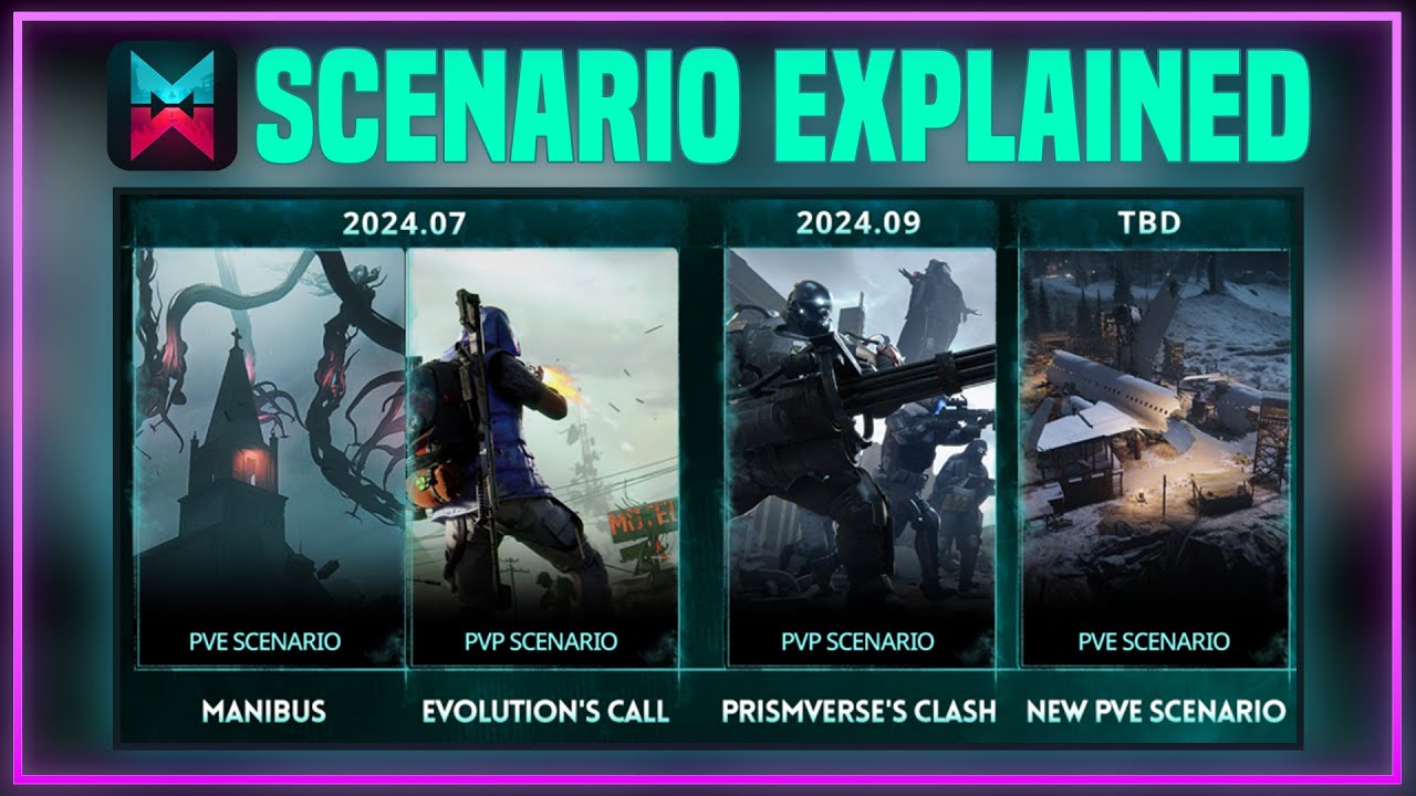 WHAT IS SCENARIO IN ONCE HUMAN?