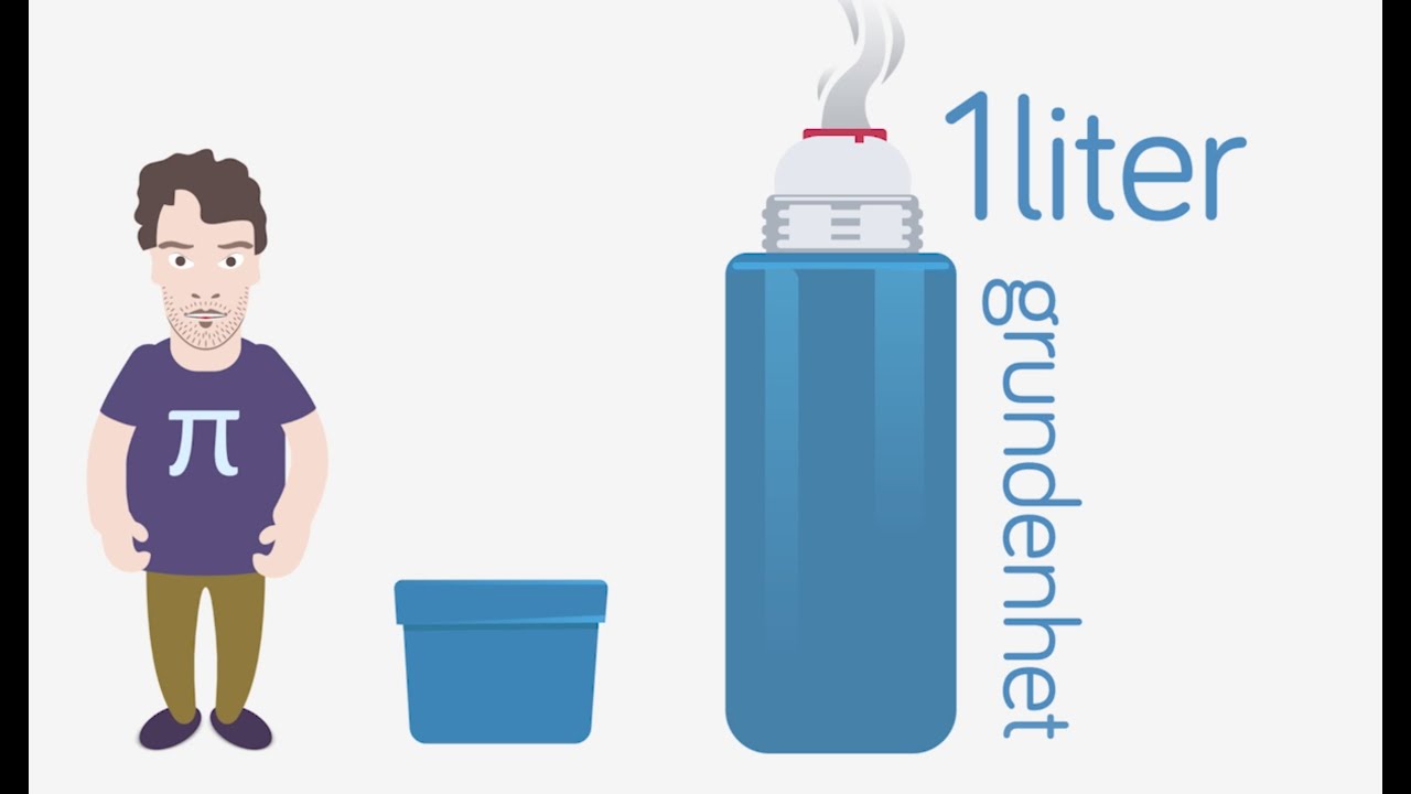 Geometrienheter - Liter, deciliter, centiliter och milliliter - Åk 4-6