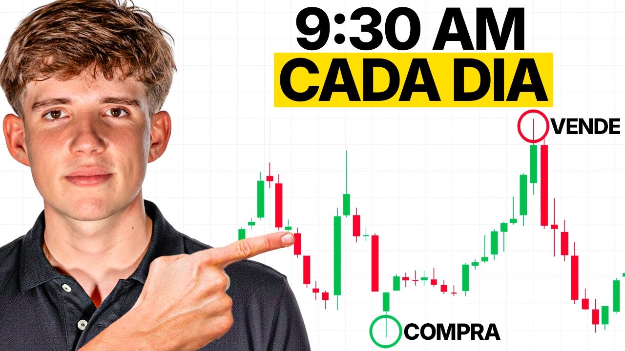 Esta Estrategia de Scalping de 1 minuto Funciona todos los Días (Simple y Comprobada)