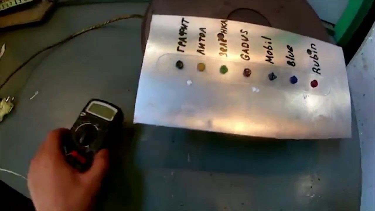 Тест на термостойкость пластичных  смазок Графит, Литол, Зеленка, Gadus, Mobil, Blue, Rubin