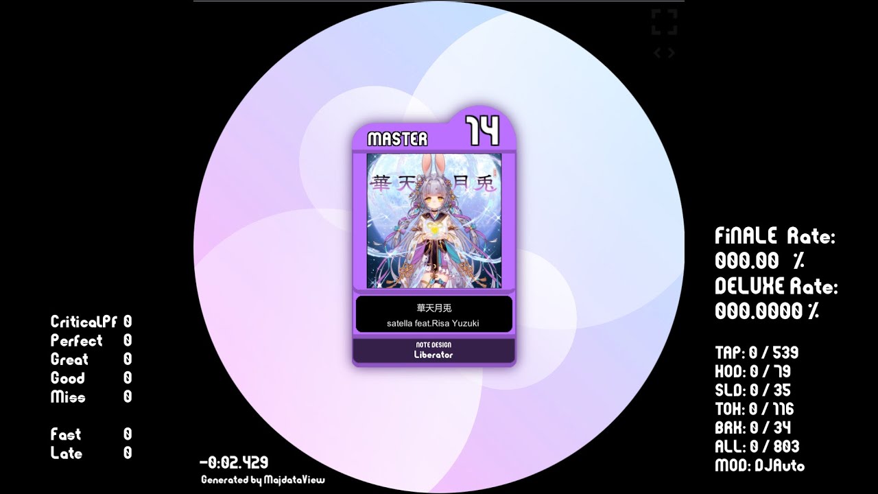 (prediction chart) 華天月兎 [maimai 創作譜面 / Lv.14]