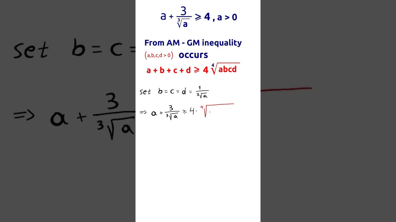 The amazing AM - GM inequality.