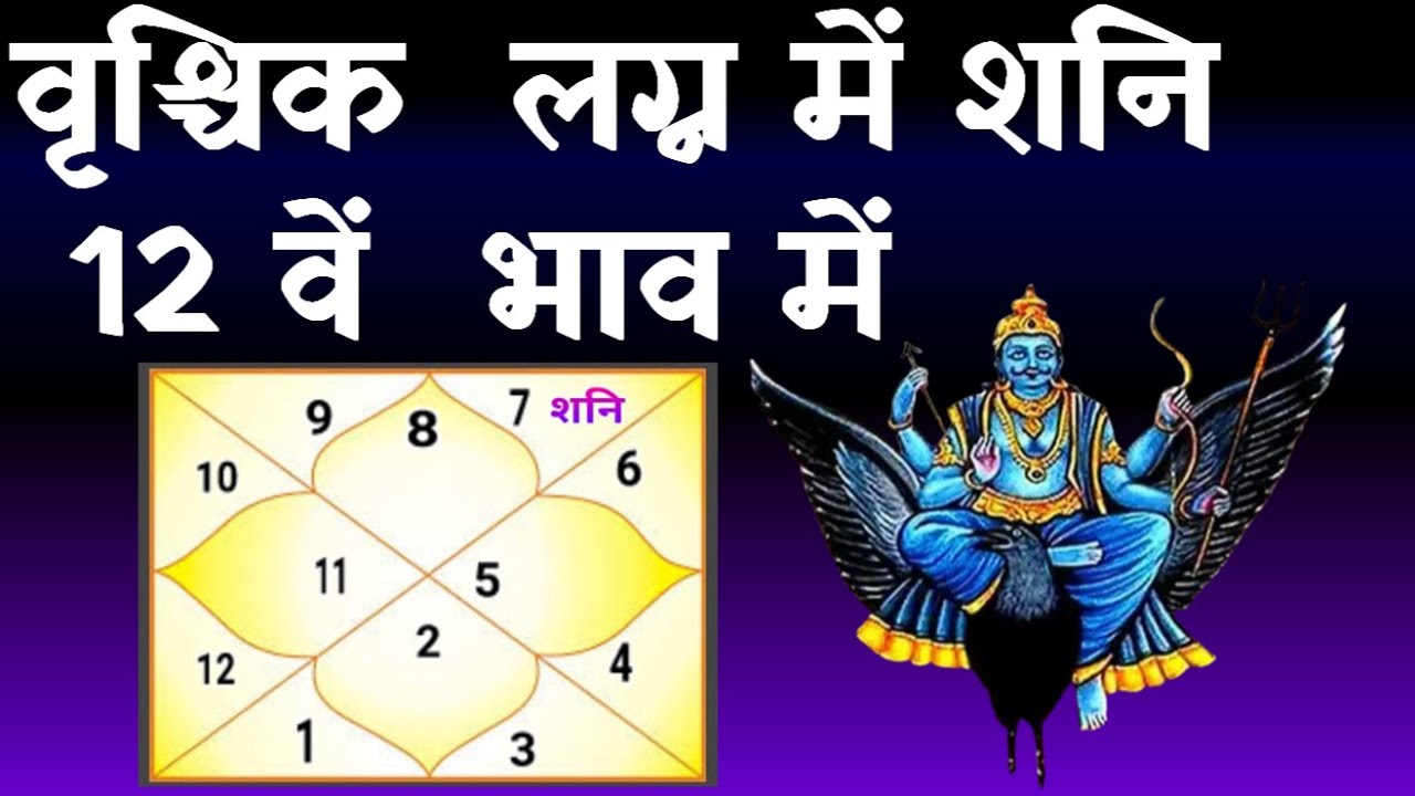 Saturn in  12th House-Scorpio Ascendant (शनि 12 वें  भाव में - वृश्चिक लग्न)