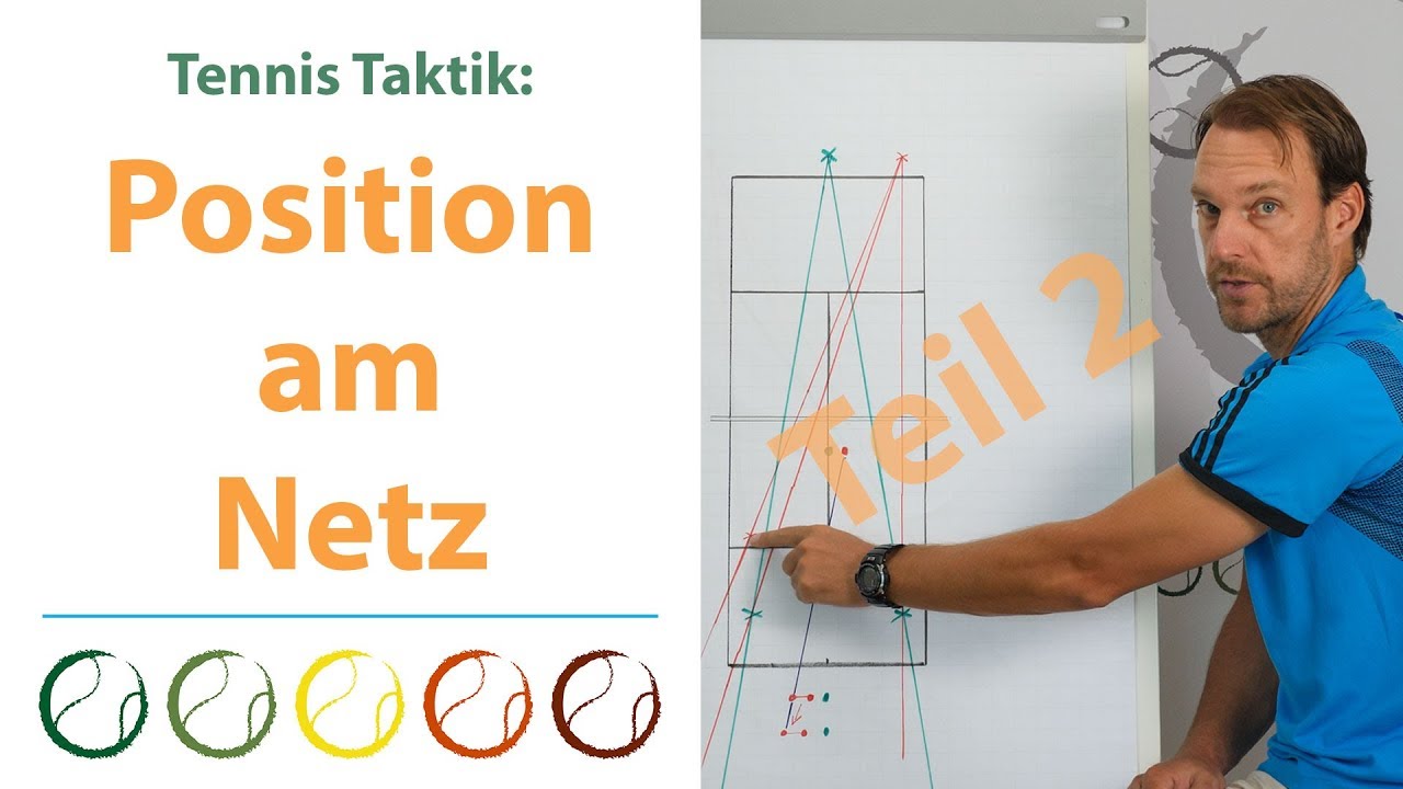Tennis Taktik - Positionierung am Netz