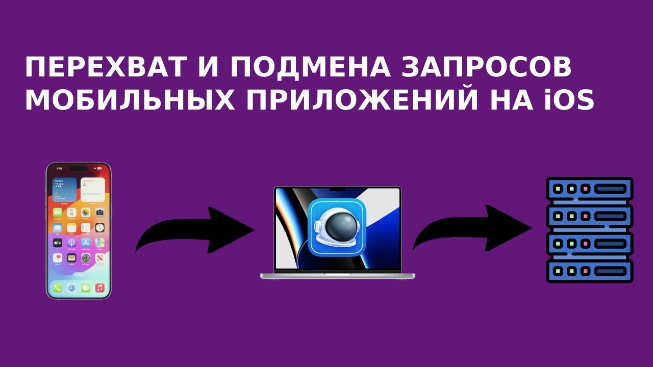 Подмена и перехват запросов приложений на iOS (Proxyman)