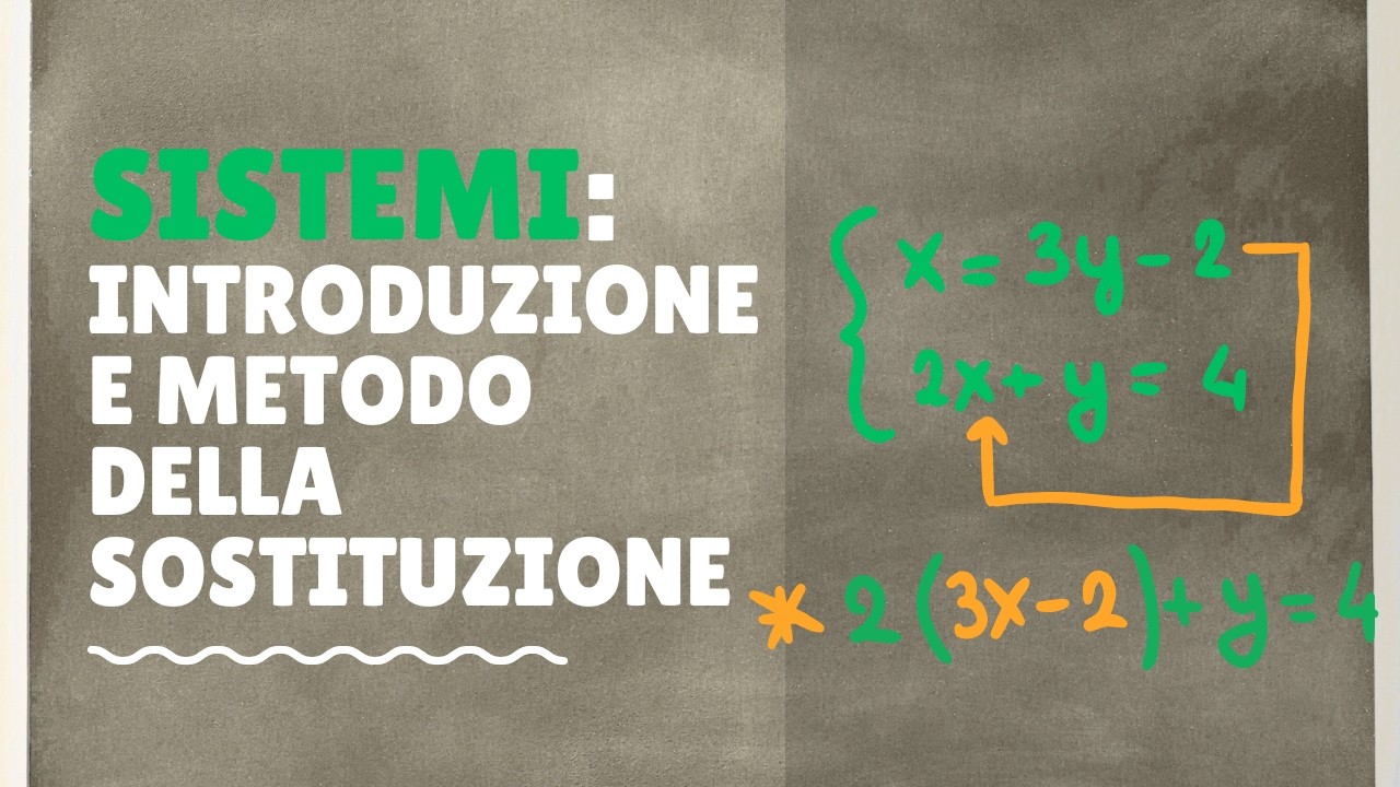 SISTEMI LINEARI - INTRODUZIONE E METODO DELLA SOSTITUZIONE