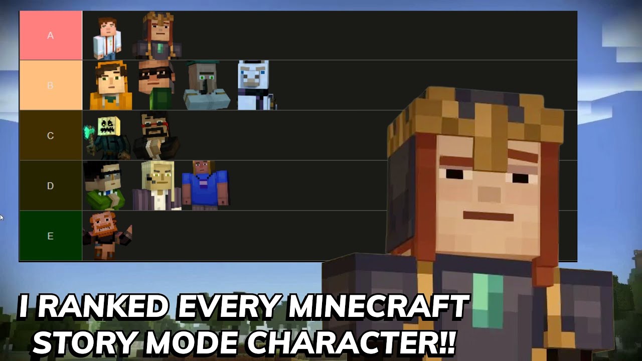 I Ranked Every Named Character in Minecraft Story Mode!!!
