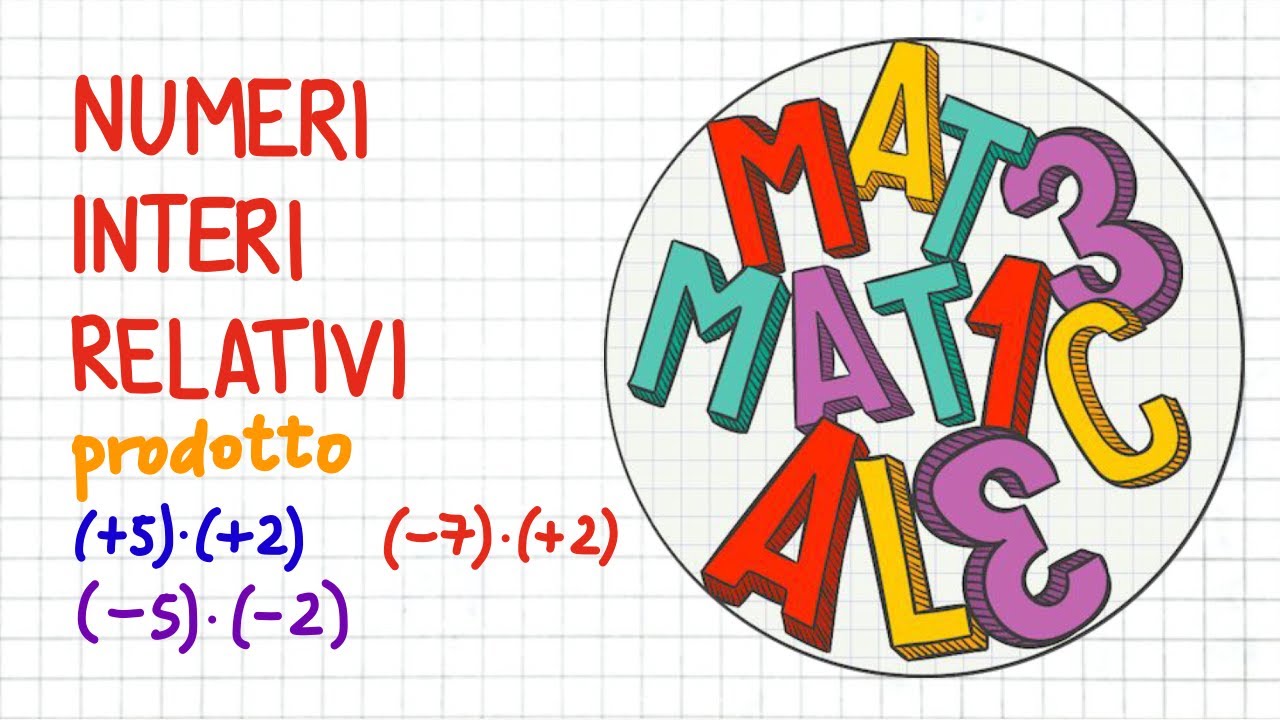 NUMERI interi RELATIVI 8 prodotto (perché meno per meno fa più?)                         _ NR33