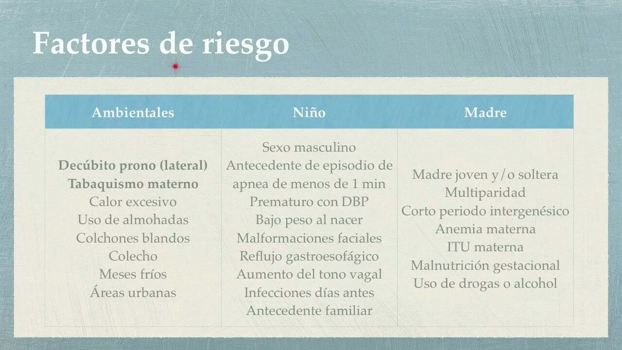 Síndrome de muerte súbita del lactante