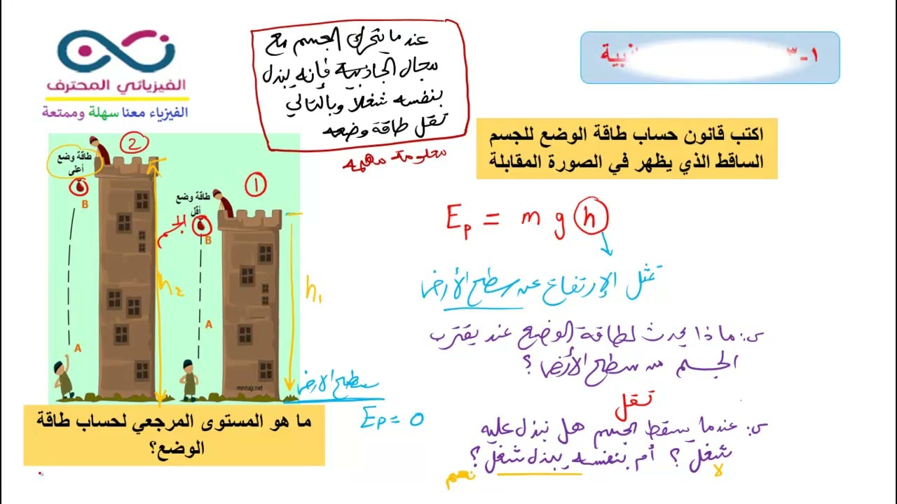 الطاقة وجهد الجاذبية