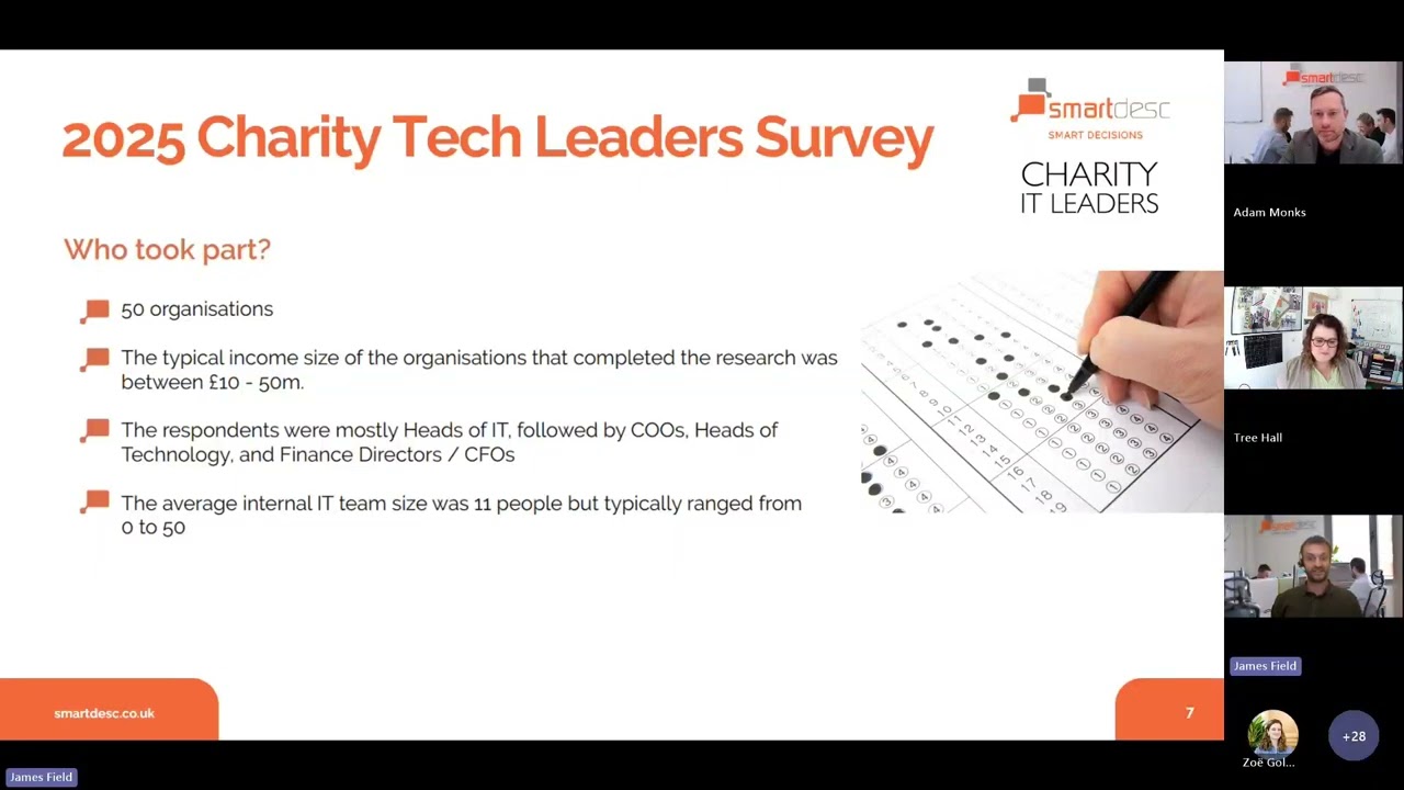 Webinar: Charity Technology Leaders Report 2025