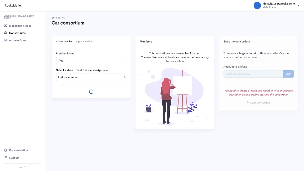 rockside create consortium