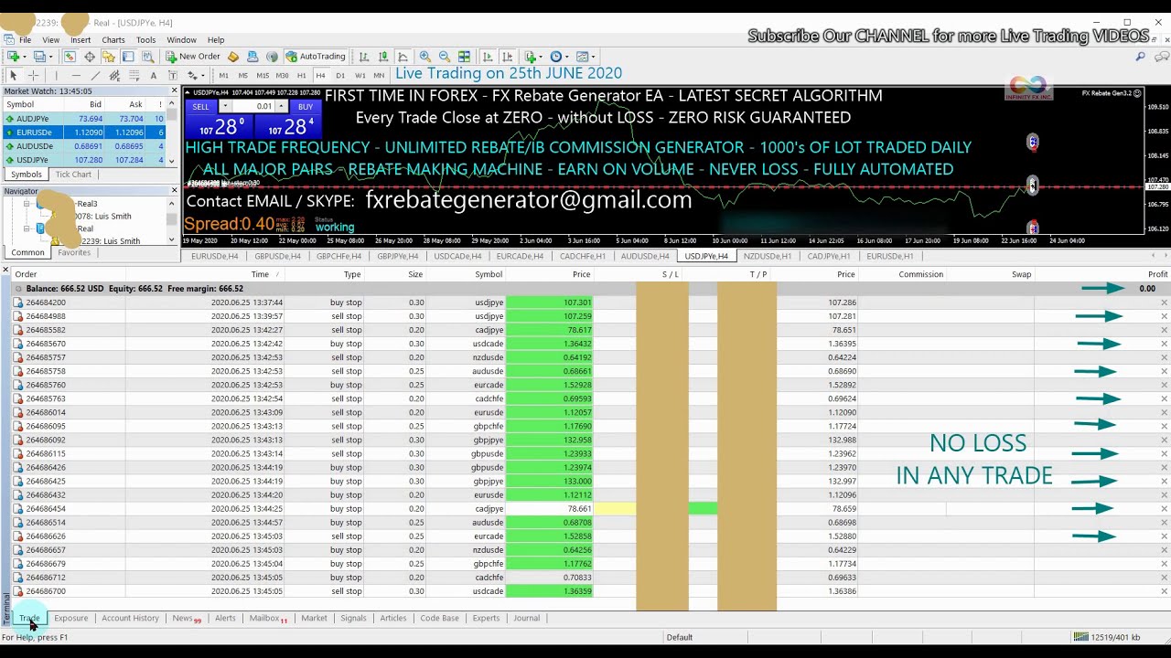 FX REBATE GENERATOR ROBOT Live Trading 25th JUNE 2020 BEST FOREX EA 2020, BEST SCALPING ROBOT IN FX