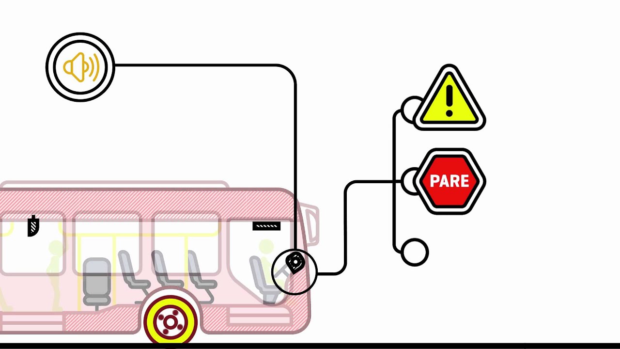 APP - Anunciador de Próxima Parada para Autobuses
